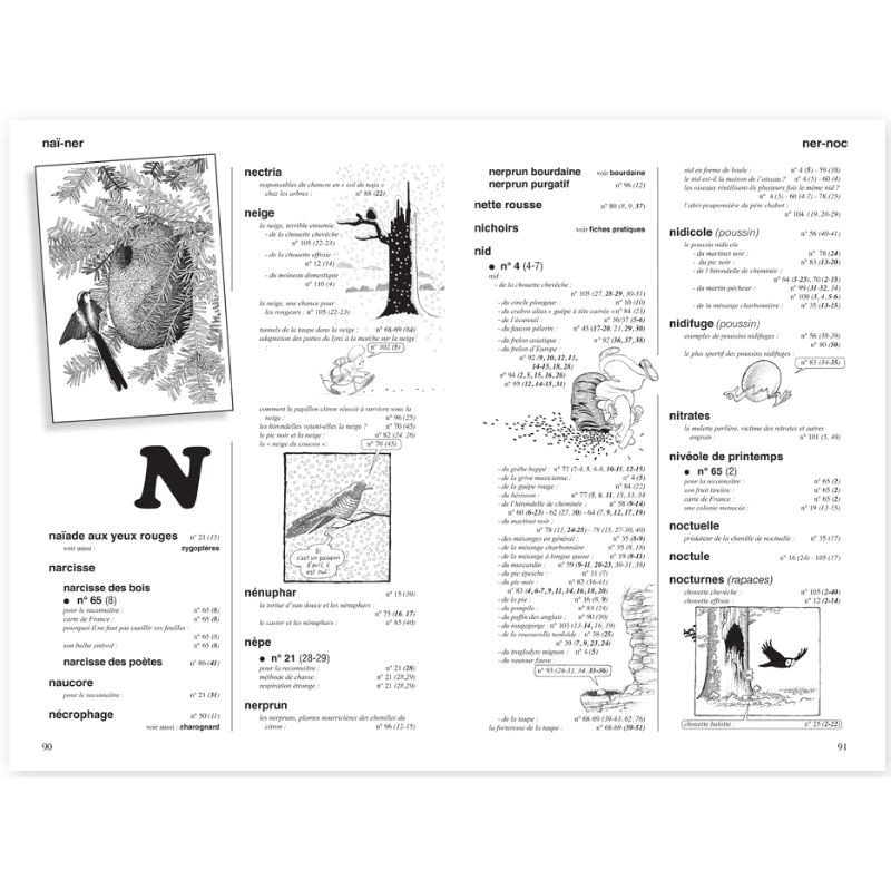 La Hulotte L'Index — du n° 1 au n° 110