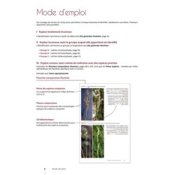 Guide expert des Carex de France