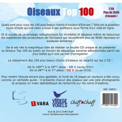 Oiseaux Top 100