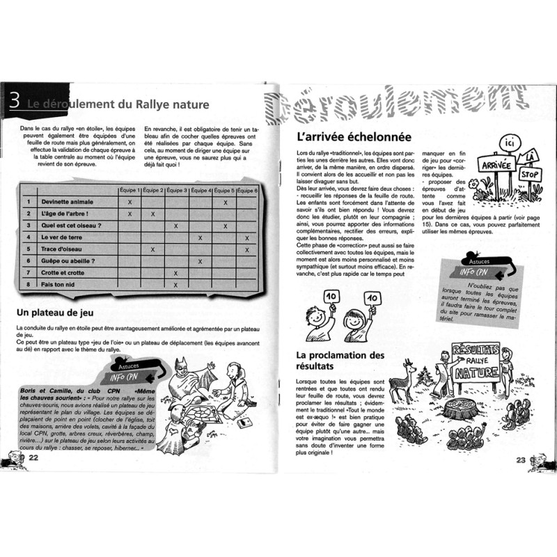 Organiser un Rallye Nature - Recette pour préparer et réussir son ...