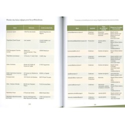 Planter des haies refuges pour les pollinisateurs