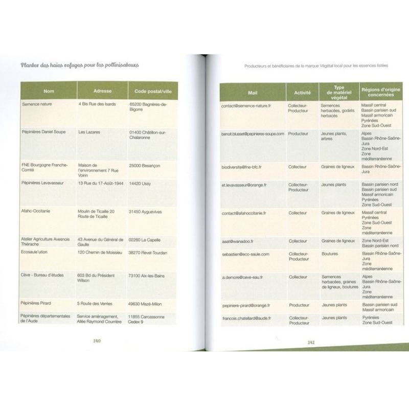 Planter des haies refuges pour les pollinisateurs