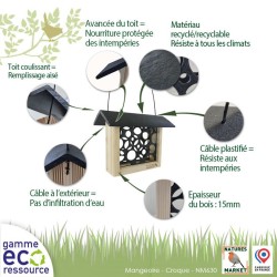 Mangeoire "Le Croque" - Eco Ressource +