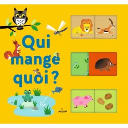 Qui mange quoi ?
