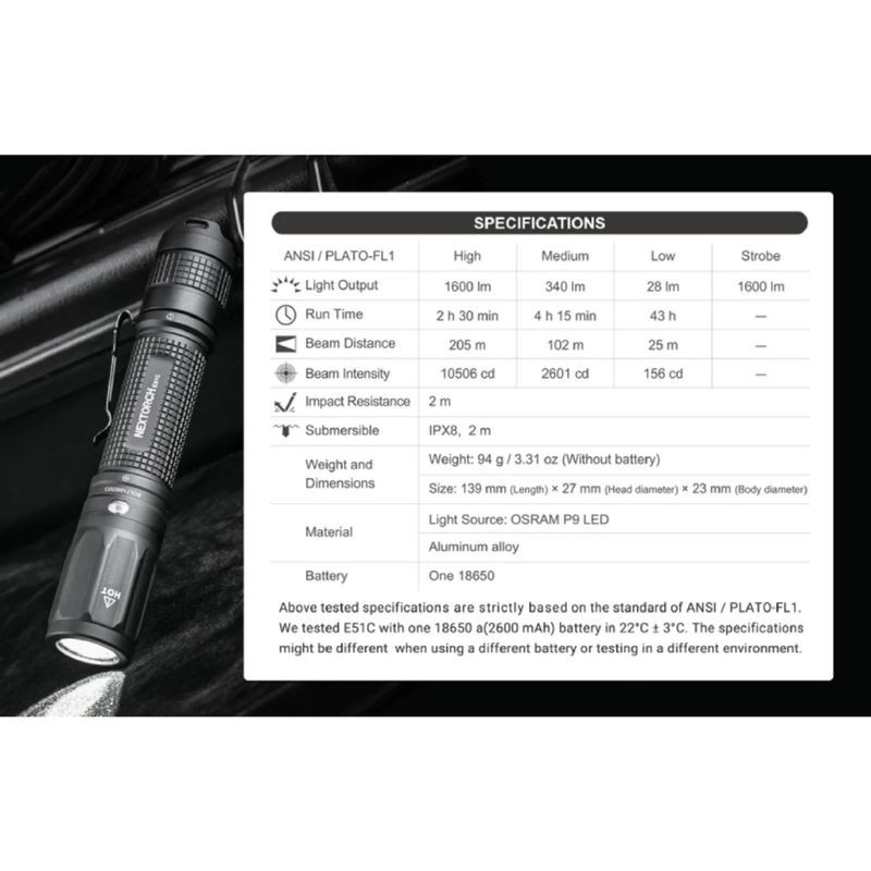 Lampe de poche Nextorch E51C