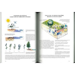 Le guide illustré de l'écologie Le guide illustré de l'écologie