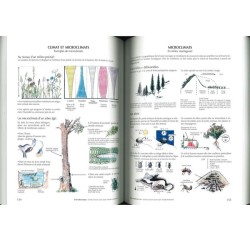 Le guide illustré de l'écologie Le guide illustré de l'écologie