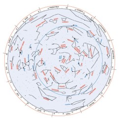 Mon coffret Montessori astronomie