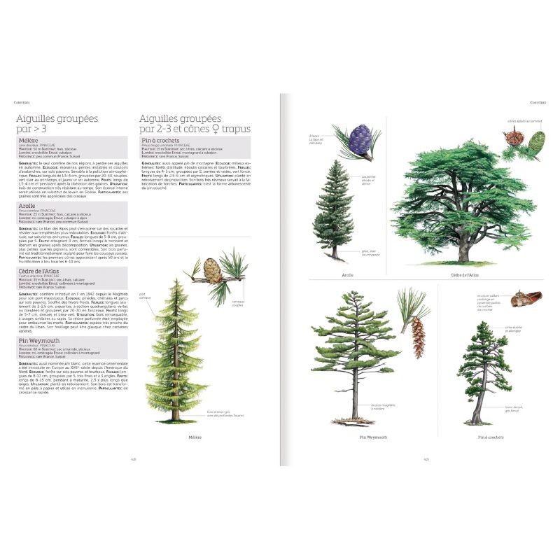 Le Grand Livre de la Nature