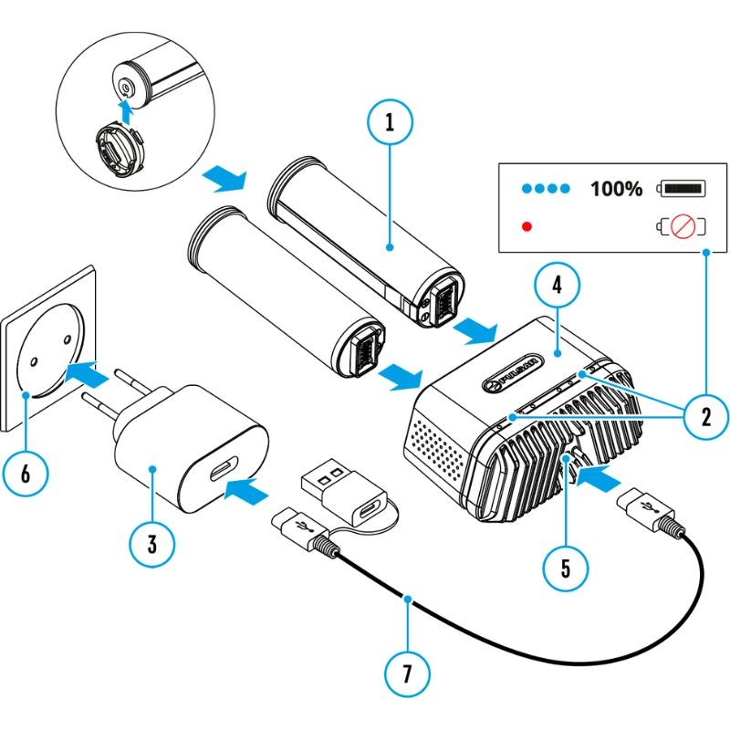 Pulsar Batterie rechargeable APS3