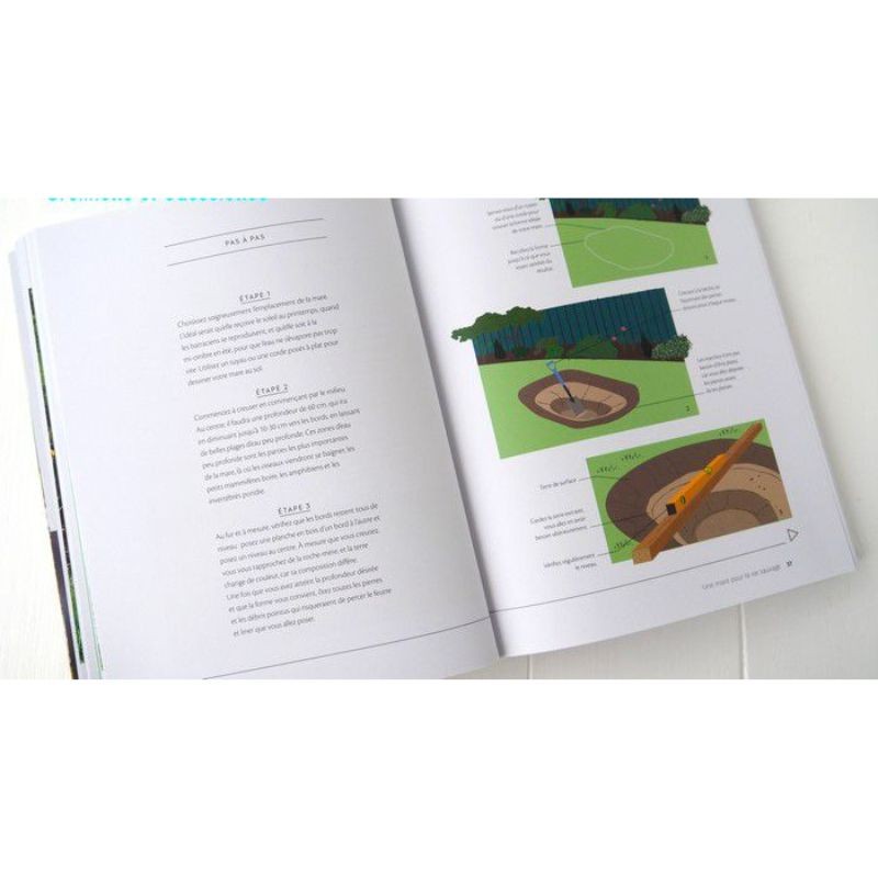 Créer un point d'eau même dans un petit jardin !