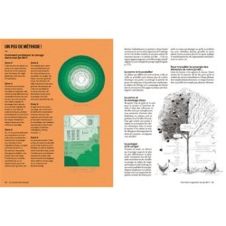 Le jardin des Utopies