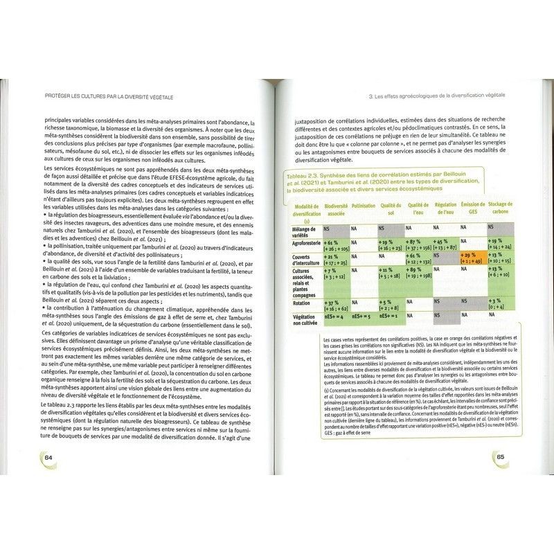 Protéger les cultures par la diversité végétale Protéger les cultures par la diversité végétale