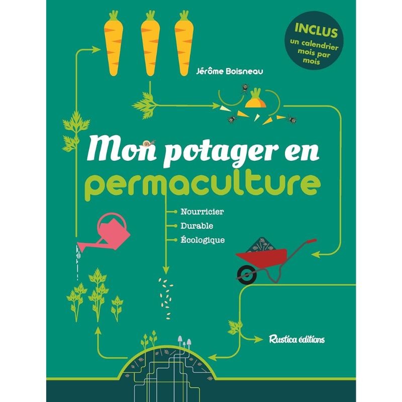 Mon potager en permaculture