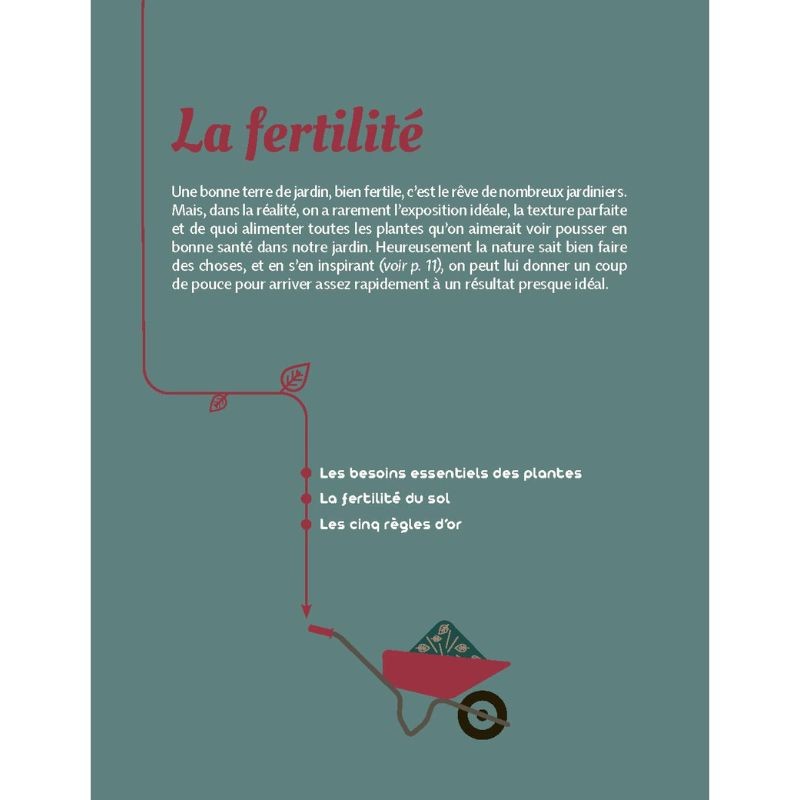 Mon potager en permaculture Mon potager en permaculture