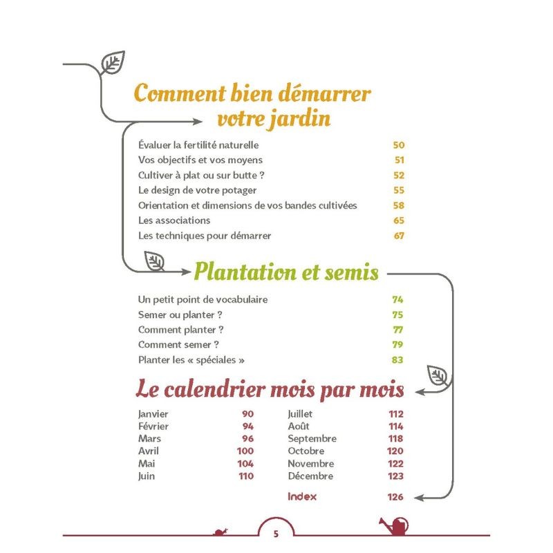 Mon potager en permaculture Mon potager en permaculture
