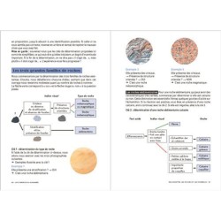 Les carnets du scarabée - Géologie Les carnets du scarabée - Géologie
