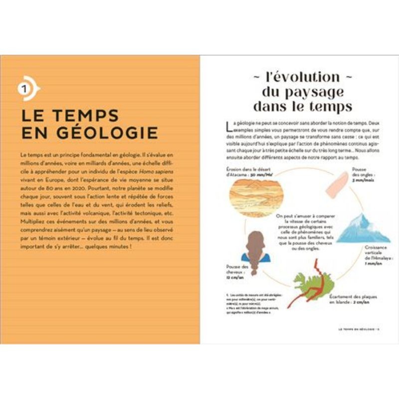 Les carnets du scarabée - Géologie Les carnets du scarabée - Géologie
