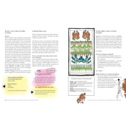 Mon potager bio surélevé - Récoltez ce que vous avez semé Mon potager bio surélevé - Récoltez ce que vous avez semé