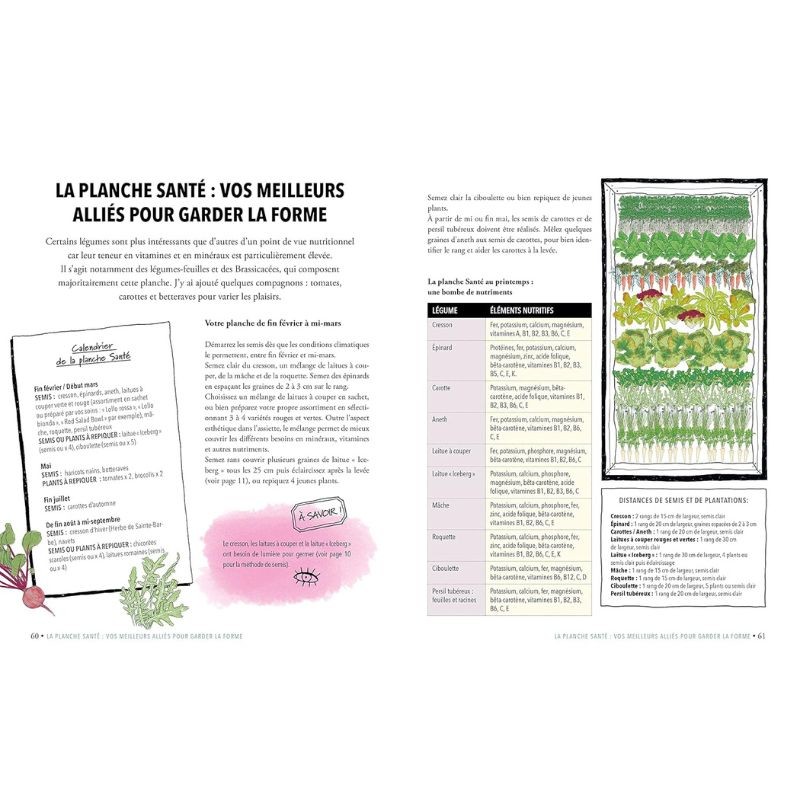 Mon potager bio surélevé - Récoltez ce que vous avez semé Mon potager bio surélevé - Récoltez ce que vous avez semé