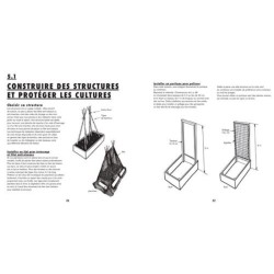 Mon potager en ville - Pour obtenir de beau légumes en milieu citadin Mon potager en ville - Pour obtenir de beau légumes en milieu citadin
