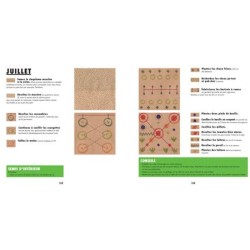 Mon potager en ville - Pour obtenir de beau légumes en milieu citadin Mon potager en ville - Pour obtenir de beau légumes en milieu citadin