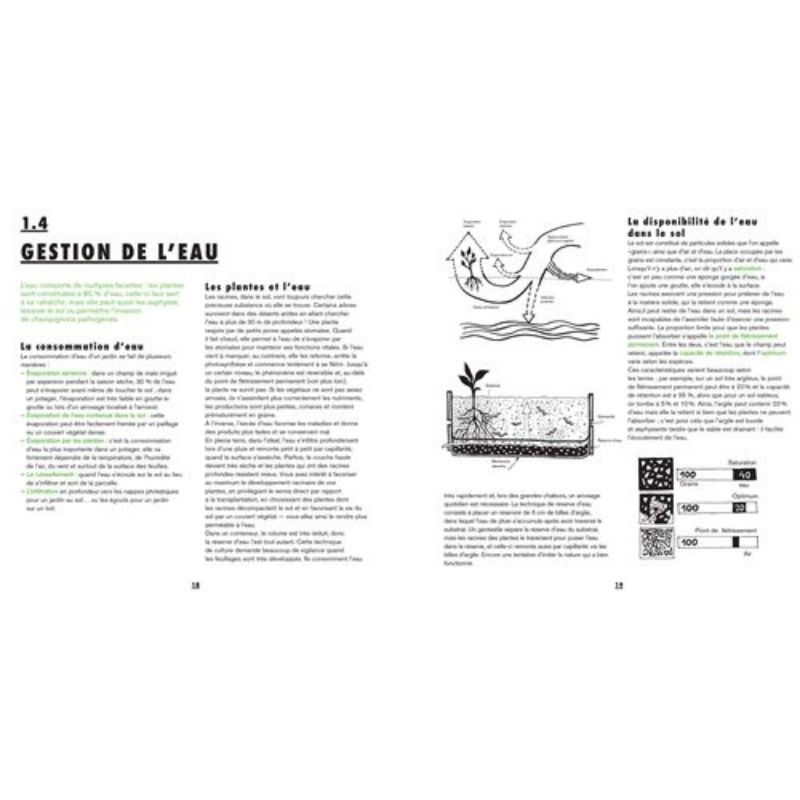 Mon potager en ville - Pour obtenir de beau légumes en milieu citadin Mon potager en ville - Pour obtenir de beau légumes en milieu citadin