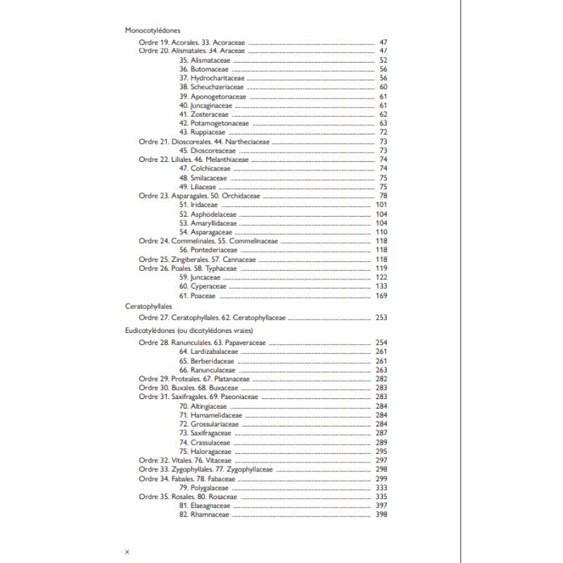 Nouvelle Flore de la Belgique, du Grand-Duché de Luxembourg, du Nord de la France et des Régions voisines (Ptéridophytes et Sper