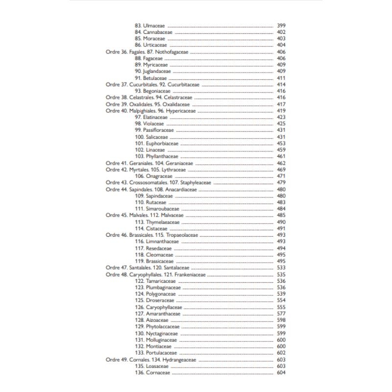 Nouvelle Flore de la Belgique, du Grand-Duché de Luxembourg, du Nord de la France et des Régions voisines (Ptéridophytes et Sper