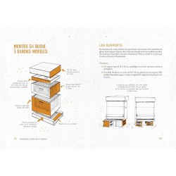 Je fais mon miel dans mon jardin - Le manuel complet pour produire du miel chez soi