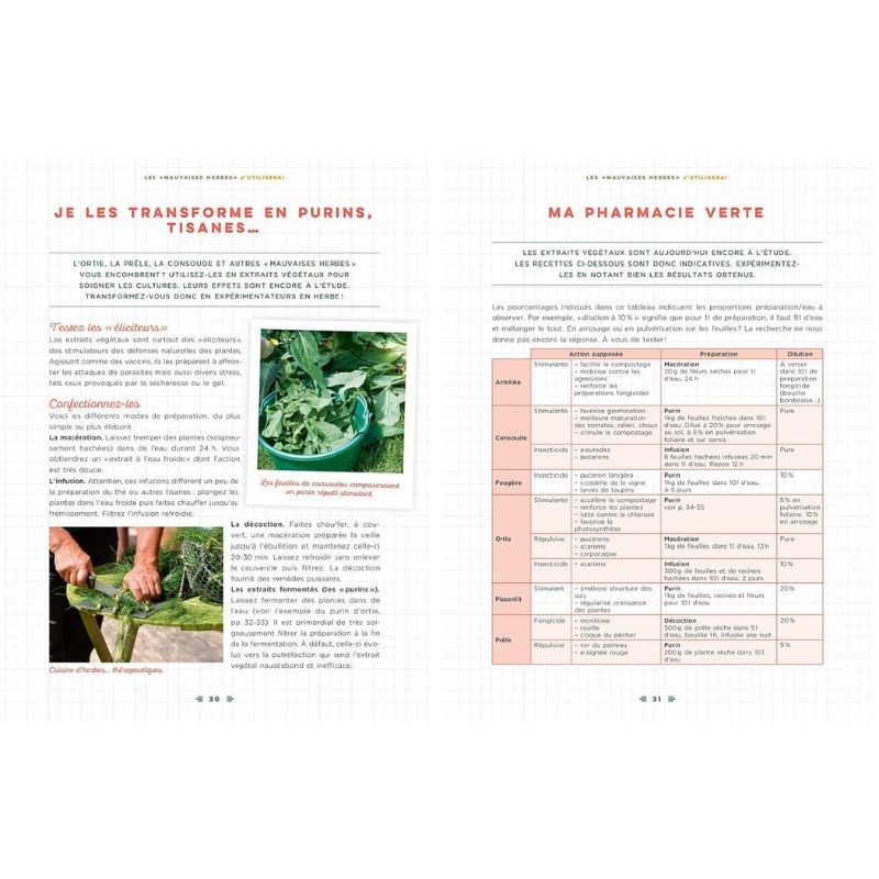 Zéro gaspi au jardin - C'est très simple !