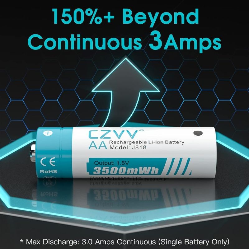 Piles Rechargeables Lithium AA 1,5V CZVV- Lot de 4 Piles Rechargeables Lithium AA 1,5V CZVV- Lot de 4