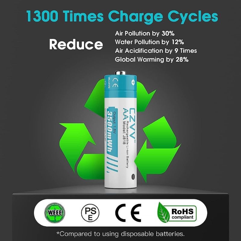 Piles Rechargeables Lithium AA 1,5V CZVV- Lot de 4 Piles Rechargeables Lithium AA 1,5V CZVV- Lot de 4