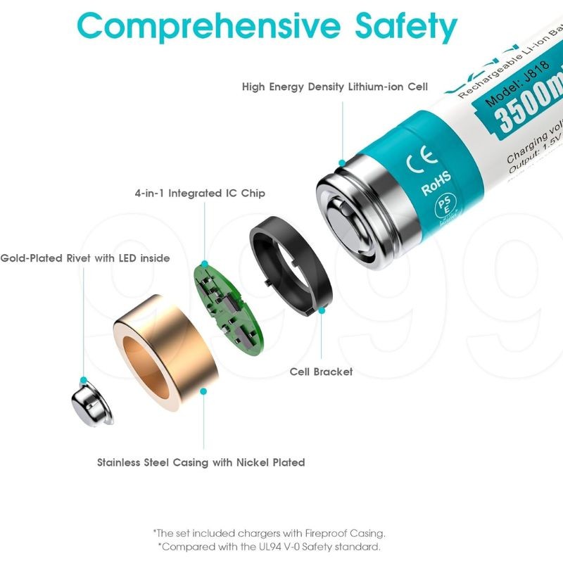 Piles Rechargeables Lithium AA 1,5V CZVV- Lot de 4 Piles Rechargeables Lithium AA 1,5V CZVV- Lot de 4