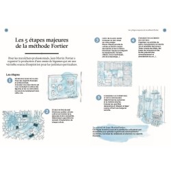 Une année de légumes