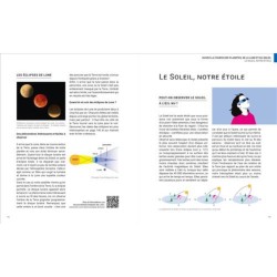 Découvrir le ciel à l'oeil nu