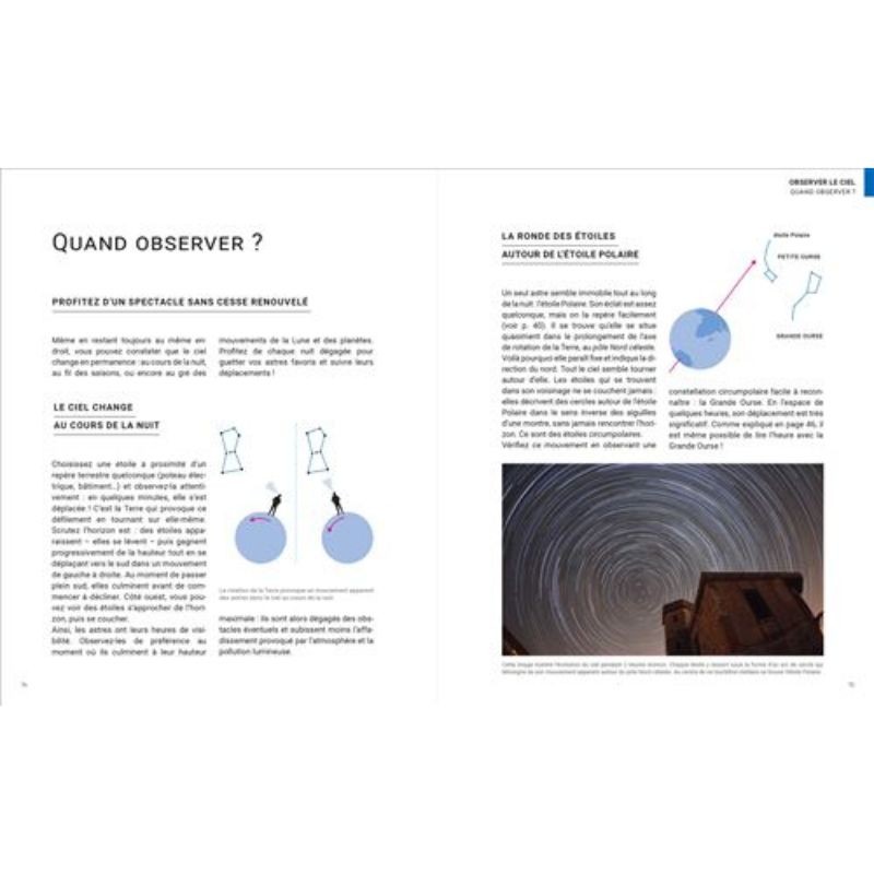 Découvrir le ciel à l'oeil nu