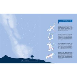 Découvrir le ciel à l'oeil nu