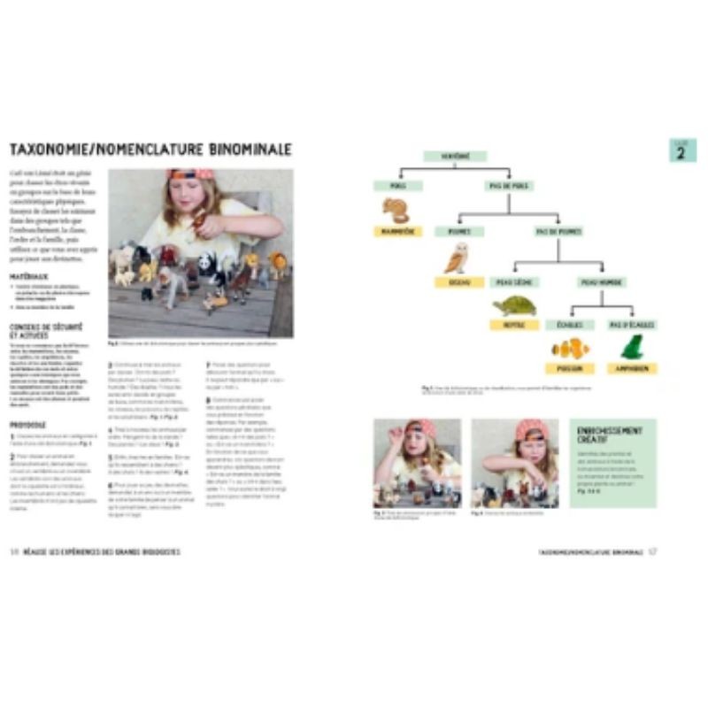 Réalise les expériences des grands biologistes Réalise les expériences des grands biologistes