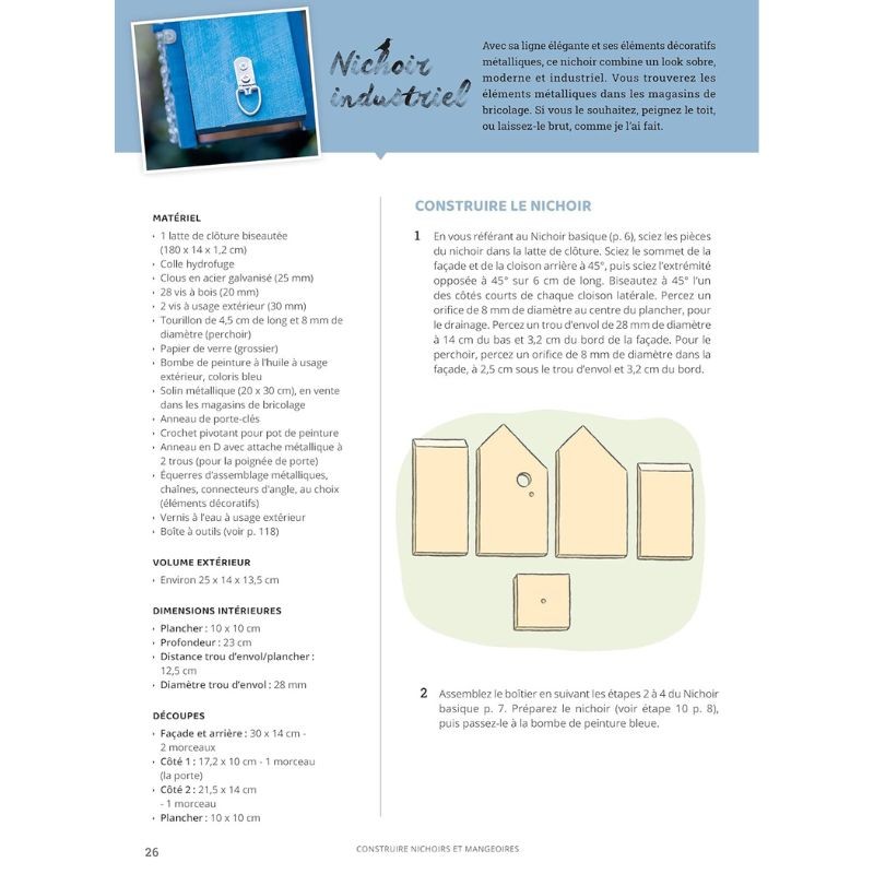 Comme un oiseau - Guide d'identification et conseils pour les accueillir Comme un oiseau - Guide d'identification et conseils pour les accueillir