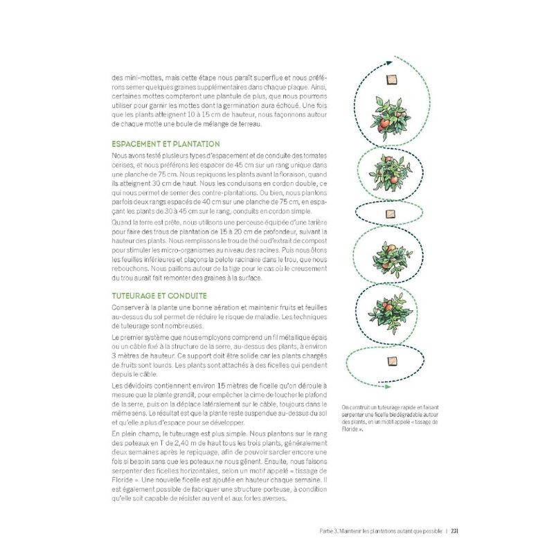 Le maraîchage écologique sans labour - Mieux produire grâce à un sol vivant