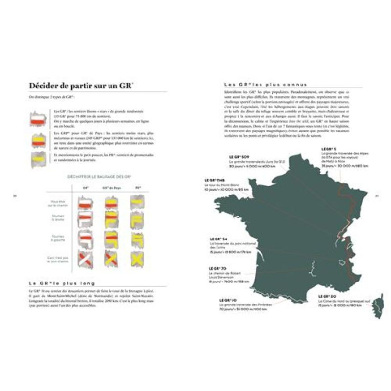 L'appel de la nature - Le manuel de la micro aventure L'appel de la nature - Le manuel de la micro aventure