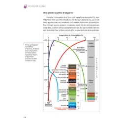 La vie cachée des sols La vie cachée des sols