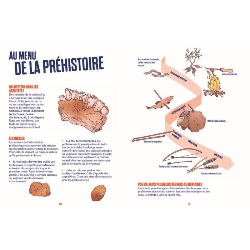 Comme au temps des cavernes ! 20 activités à faire dans la nature
