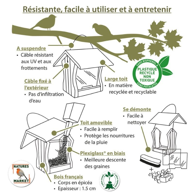 Mangeoire "Miam" - Eco Ressource + (Toit vert) Mangeoire "Miam" - Eco Ressource + (Toit vert)