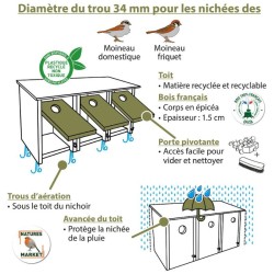 Nichoir "Moineaux" - Triple - Eco Ressource + - Polyal/Epicéa