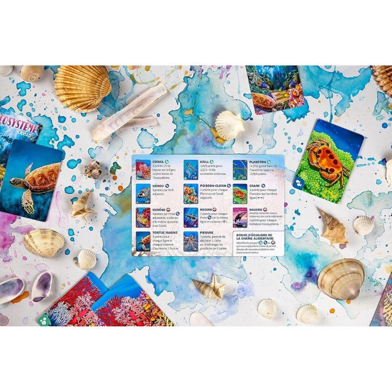 ÉCOSYSTÈME – OCÉAN ÉCOSYSTÈME – OCÉAN