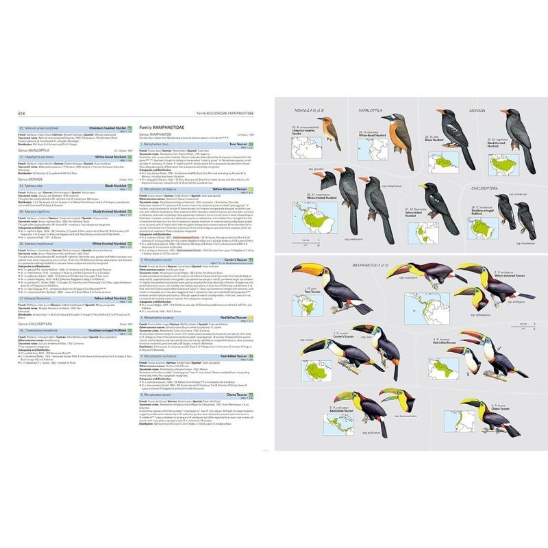 HBW and BirdLife Int. Illustrated Checklist of the Birds of the World - Volume 1 Non-Passerines