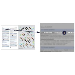 HBW and BirdLife Int. Illustrated Checklist of the Birds of the World - Volume 1 Non-Passerines