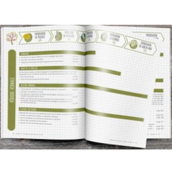 Etre performant en apiculture